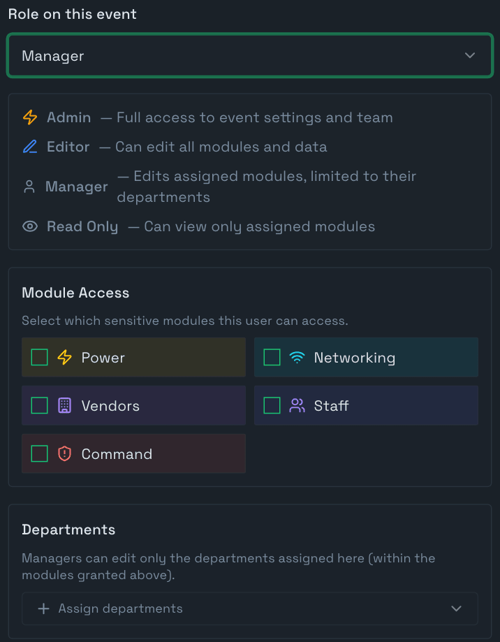 Inviting a member to an event in MasterGrid: the role on this event set to Manager, with what Admin, Editor, Manager and Read Only can each do; Module Access for the sensitive modules Power, Networking, Vendors, Staff and Command; and a Departments picker, since managers can edit only the departments assigned to them.
