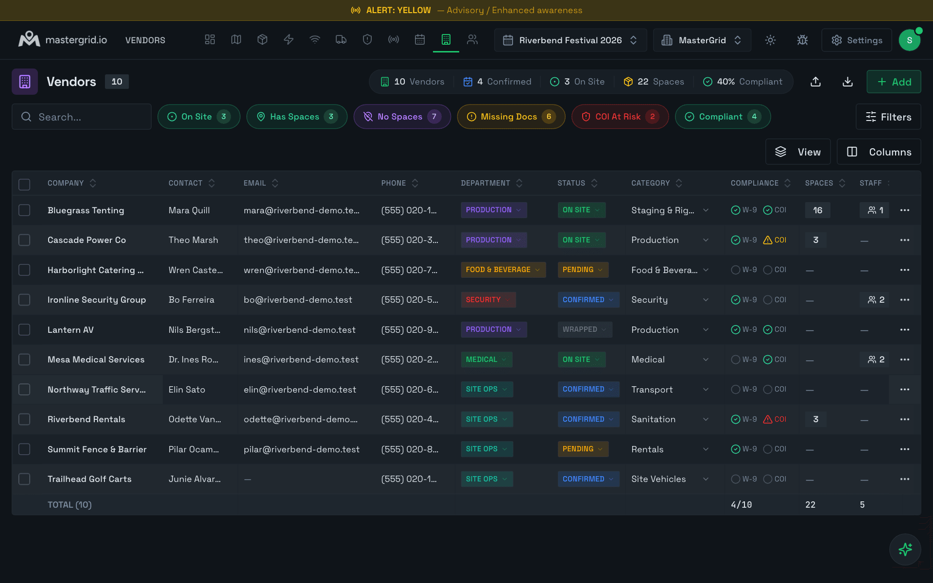 The Vendors roster: each vendor with its status in the build, compliance marks, and space and staff counts.